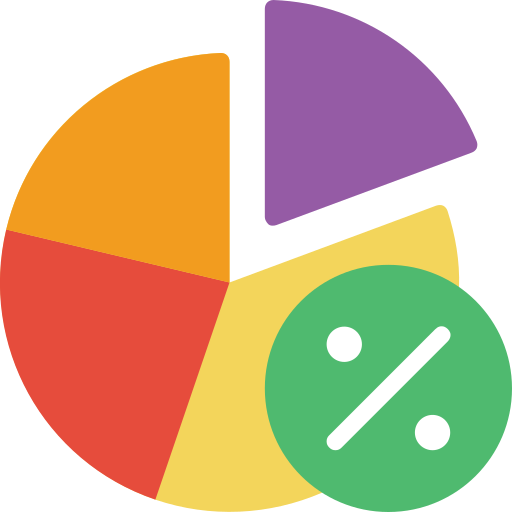 Position Sizng Calculator